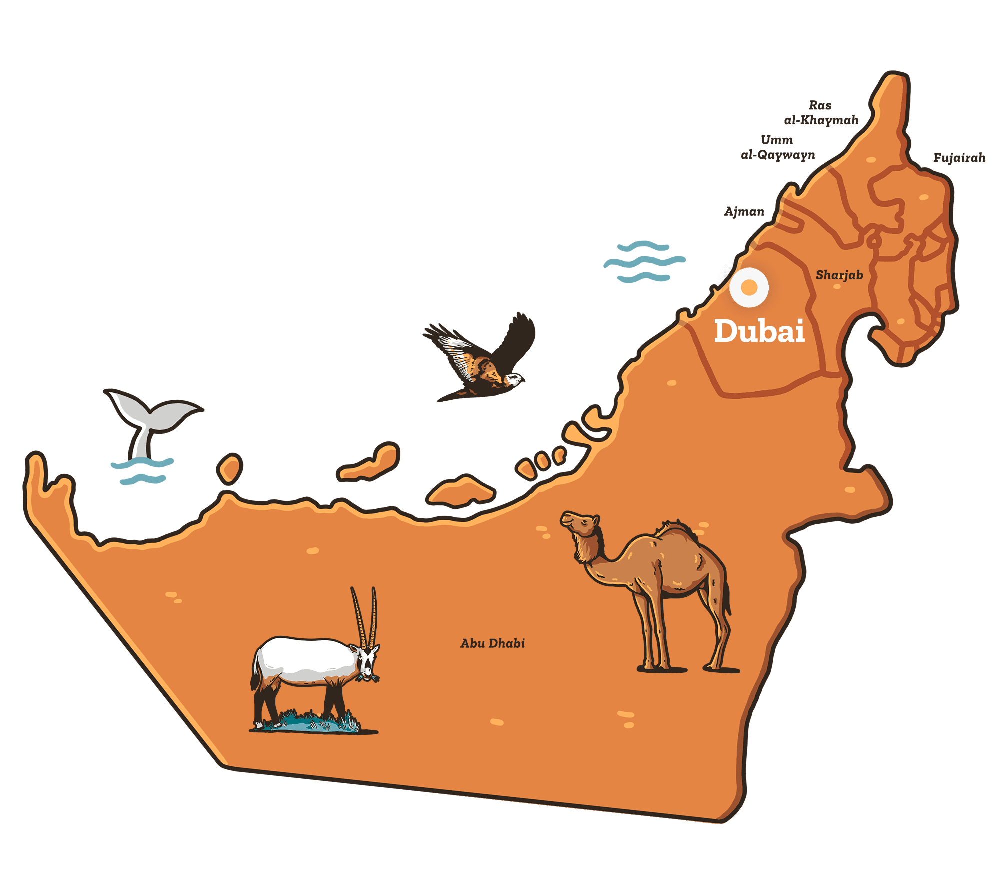 emiratos-arabes-unidos