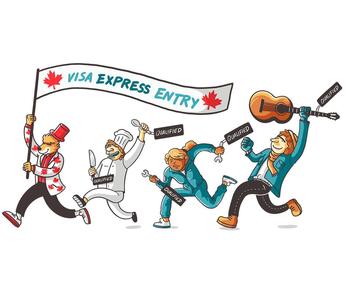 express entry canada